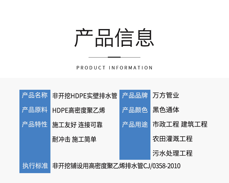 安徽萬方管業集團,PE管、MPP管、PVC管、PE給水管等管材