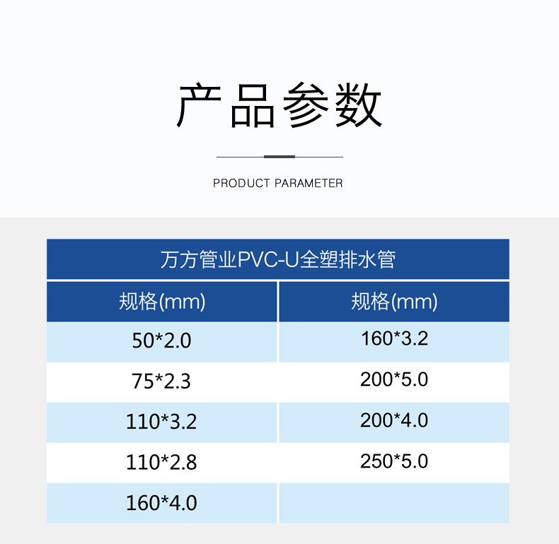 安徽萬方管業集團,PE管、MPP管、PVC管、PE給水管等管材