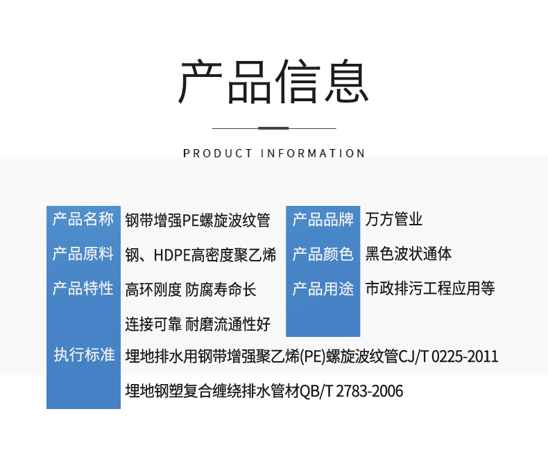 安徽萬方管業集團,PE管、MPP管、PVC管、PE給水管等管材