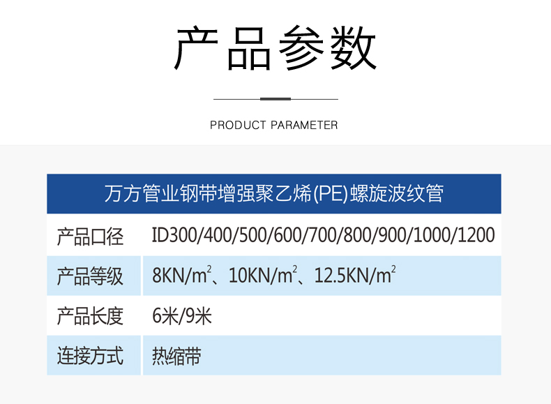 安徽萬方管業集團,PE管、MPP管、PVC管、PE給水管等管材