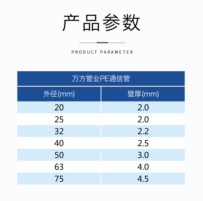 安徽萬方管業集團,PE管、MPP管、PVC管、PE給水管等管材