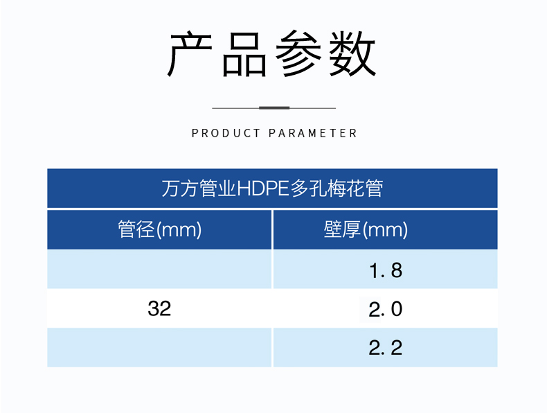 安徽萬方管業集團,PE管、MPP管、PVC管、PE給水管等管材